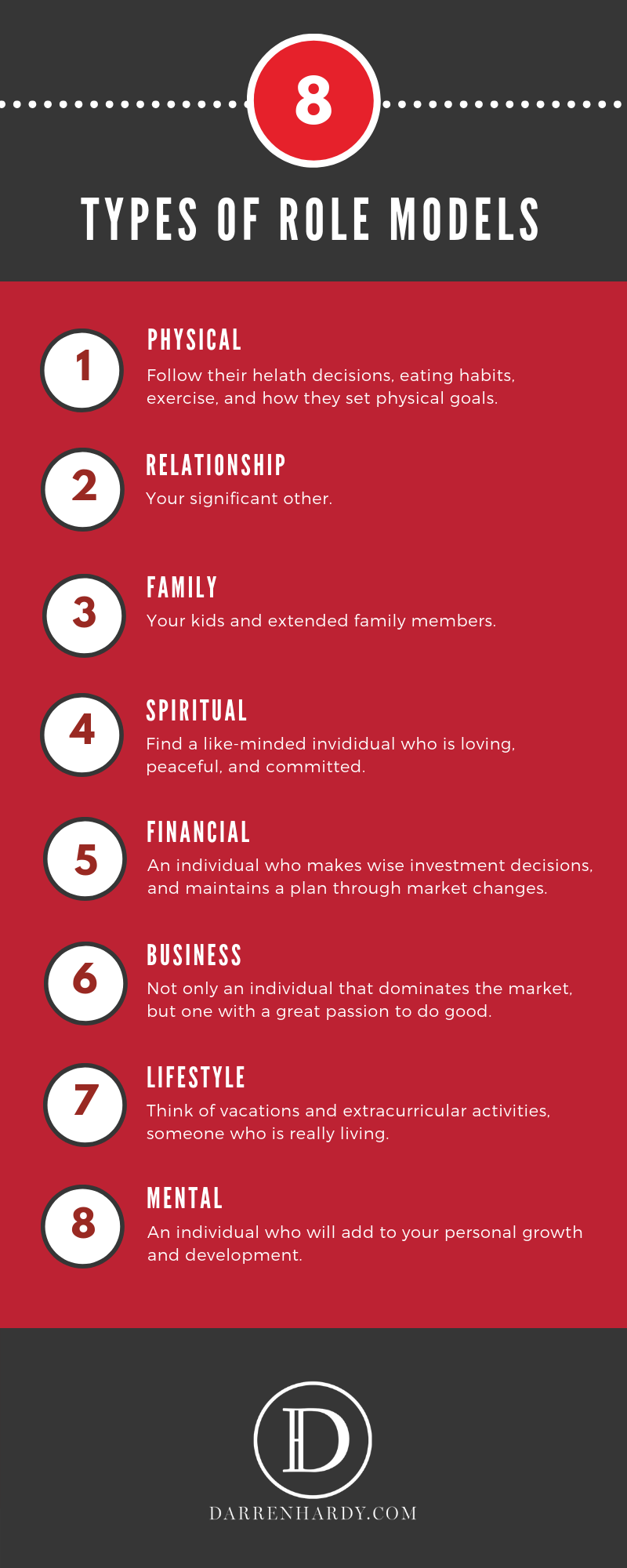 The 8 Types of Mentors or Role Models in Your Life